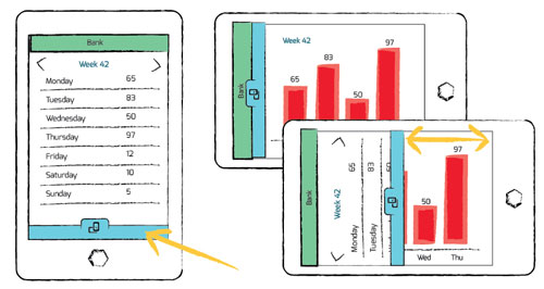 drawer-application-layout-mobile-device-orientation-portrait-landscape-desing-user-experience