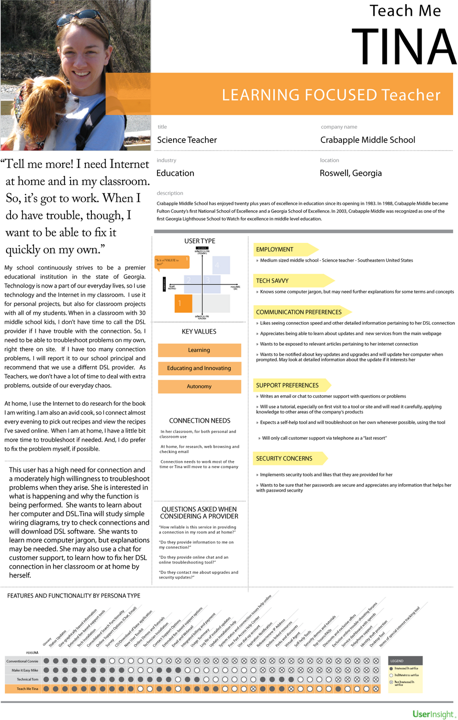 01-userinsight-persona-visual-concept-user-experience-ux-design.png
