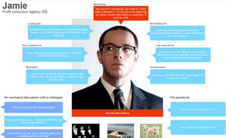 04-s-persona-story-visual-concept-user-experience-ux-design.png