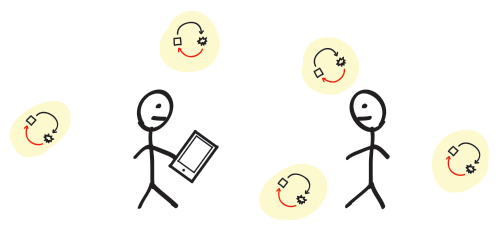 02-mobile-web-product-user-feedback-loops-ui-interaction-ueser-experience.png
