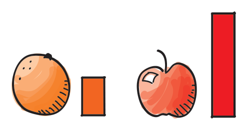 07-measurable-user-design-feedback-loops-ui-interaction-ueser-experience.png