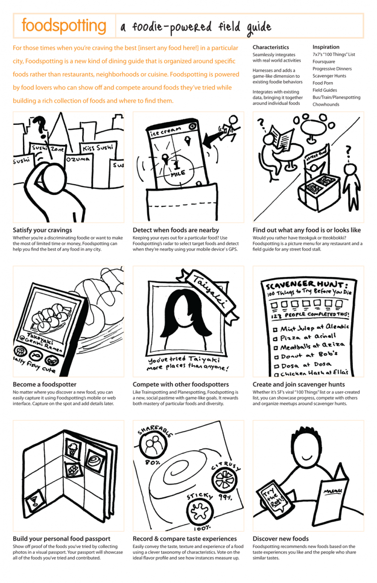 foodspotting-vision-full-ux-user-experience-design-product-mobile-iphone-apps.png