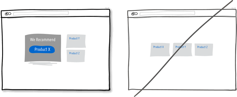 07-good-ui-conversion-rate-usability-ux-user-experience-design.png
