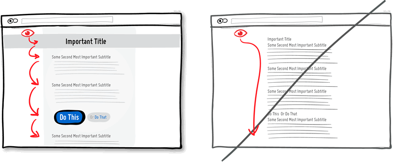 31-ui-user-interface-usability-ux-experience.png