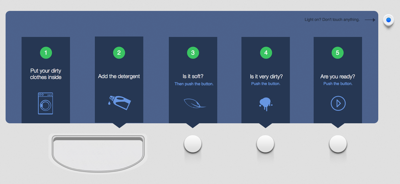 03-redesign-user-interface-washing-machine.png