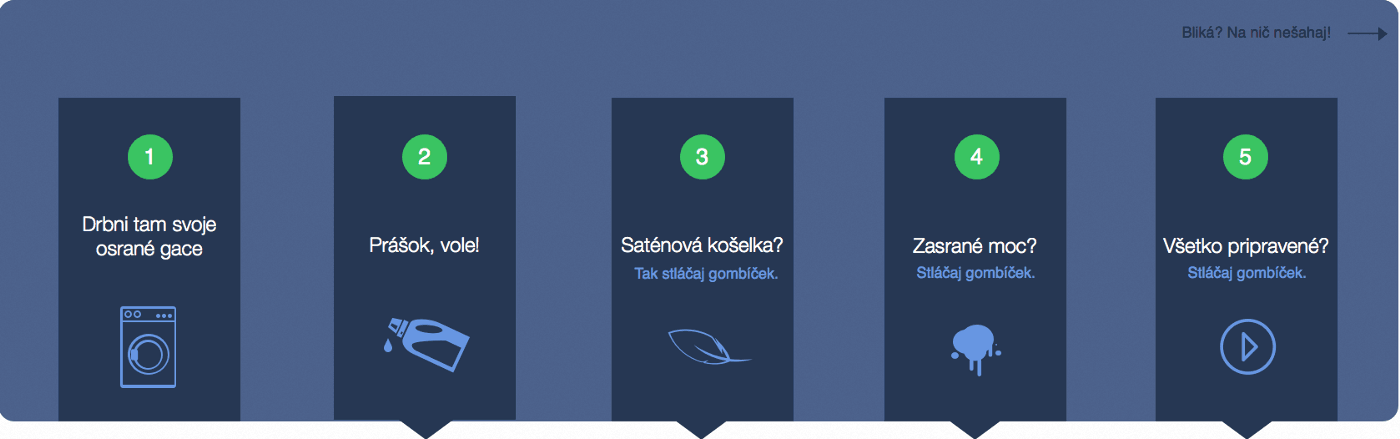 04-redesign-user-interface-washing-machine.gif