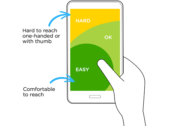 01-ux-ui-design-large-screen-smartphone-iphone6-plus.png