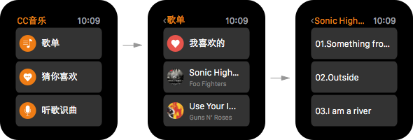 05-apple-watch-understanding-device-platform-product-design.png