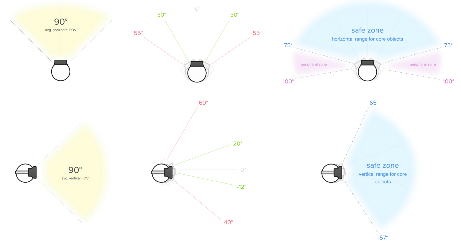 04-ux-designer-vr-experience.png