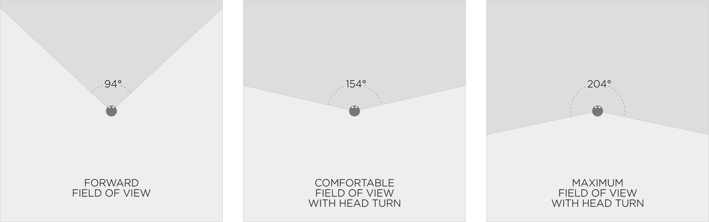 02-vr-design-storyboard.png